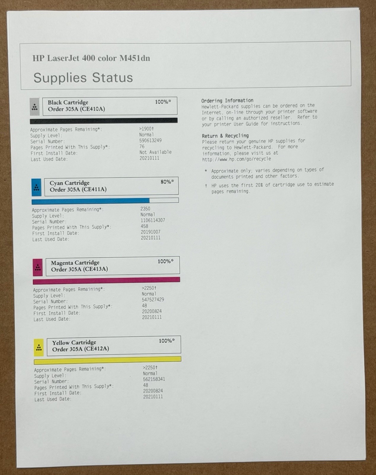 HP 305A High Yield, Black/Cyan/Magenta/Yellow Standard Yield Toner Set Genuine