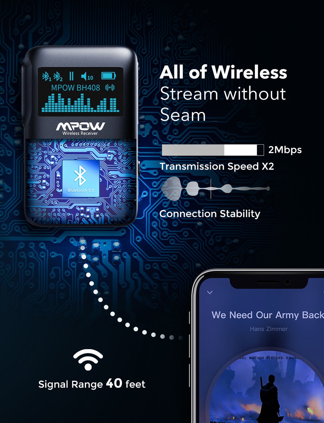 MPOW WIRELESS BLUETOOTH RECEIVER 3.5MM AUX IN - BLACK