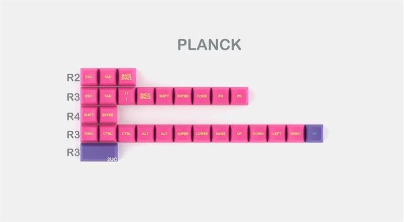 DOMIKEY ABS Doubleshot SA Cyberpunk Pumper Keycap Set- Planck- 28pcs MDX-34728-5