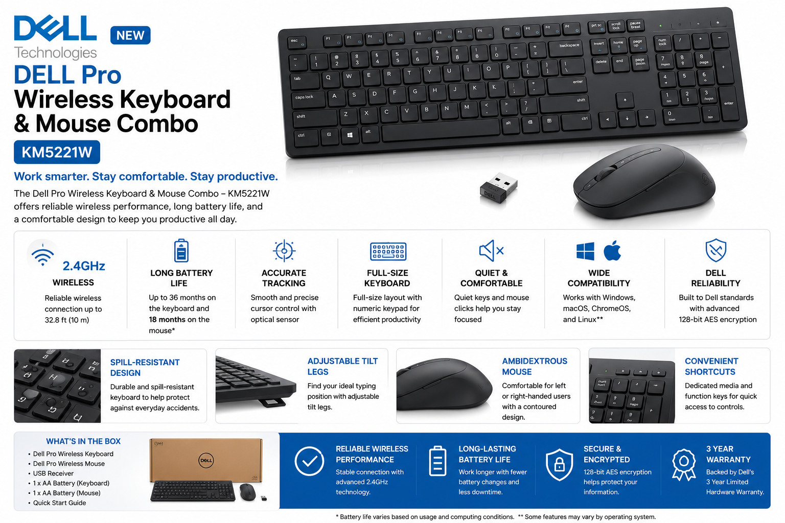 NEW SEALED Dell Pro WIRELESS Keyboard and Mouse Combo - KM5221W - US - Black