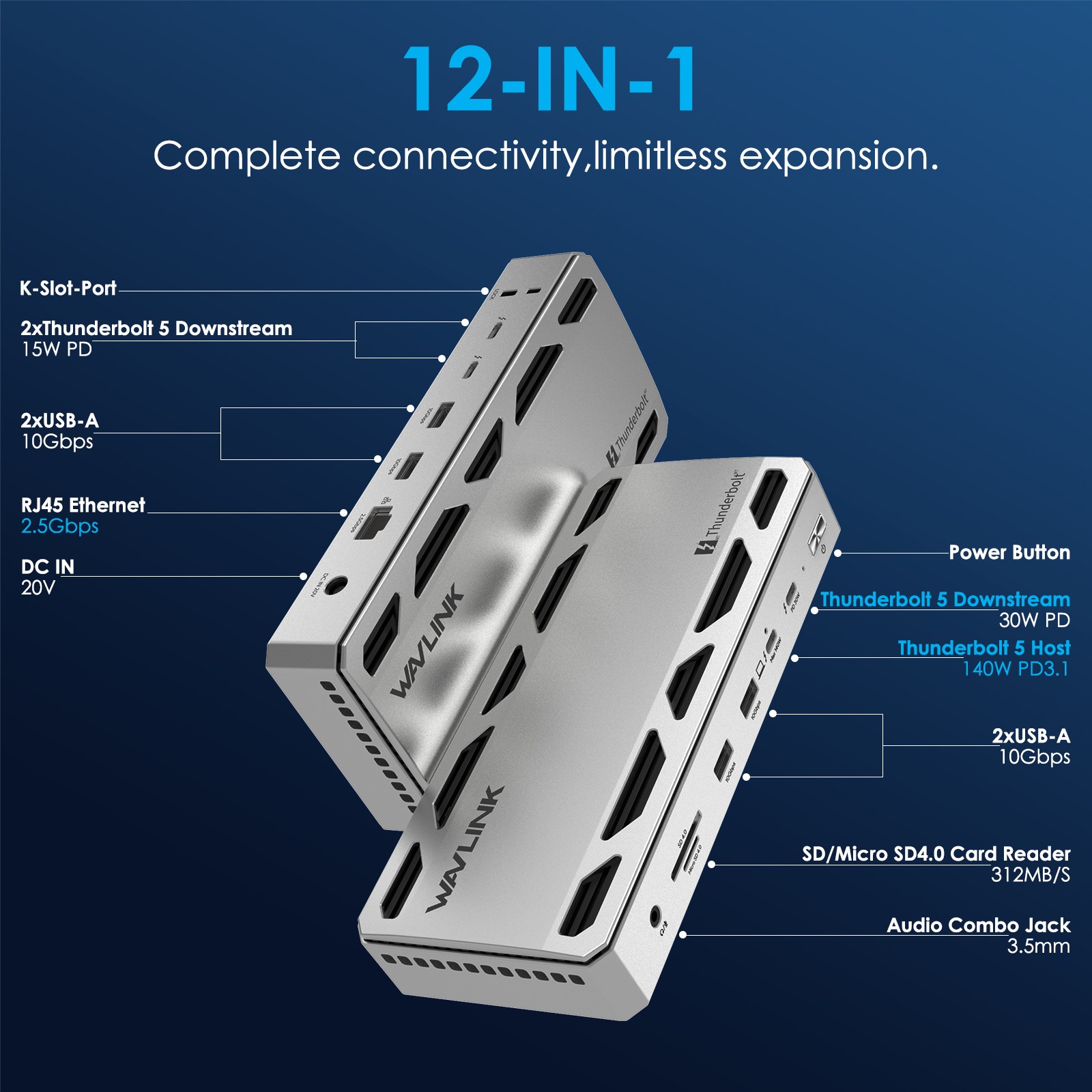 WAVLINK Intel Certified Thunderbolt 5 Dock 12-in-1 Hub MAX 140W PD up to 120Gbps