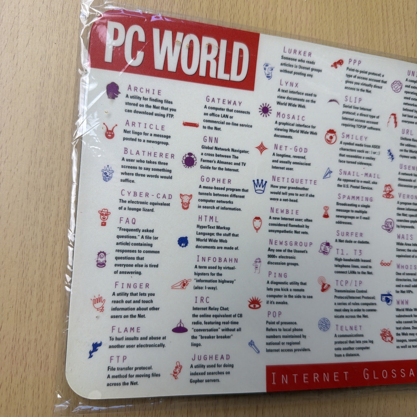 PC WORLD Vintage Windows 95 & Internet Glossary Mouse Pad New Sealed