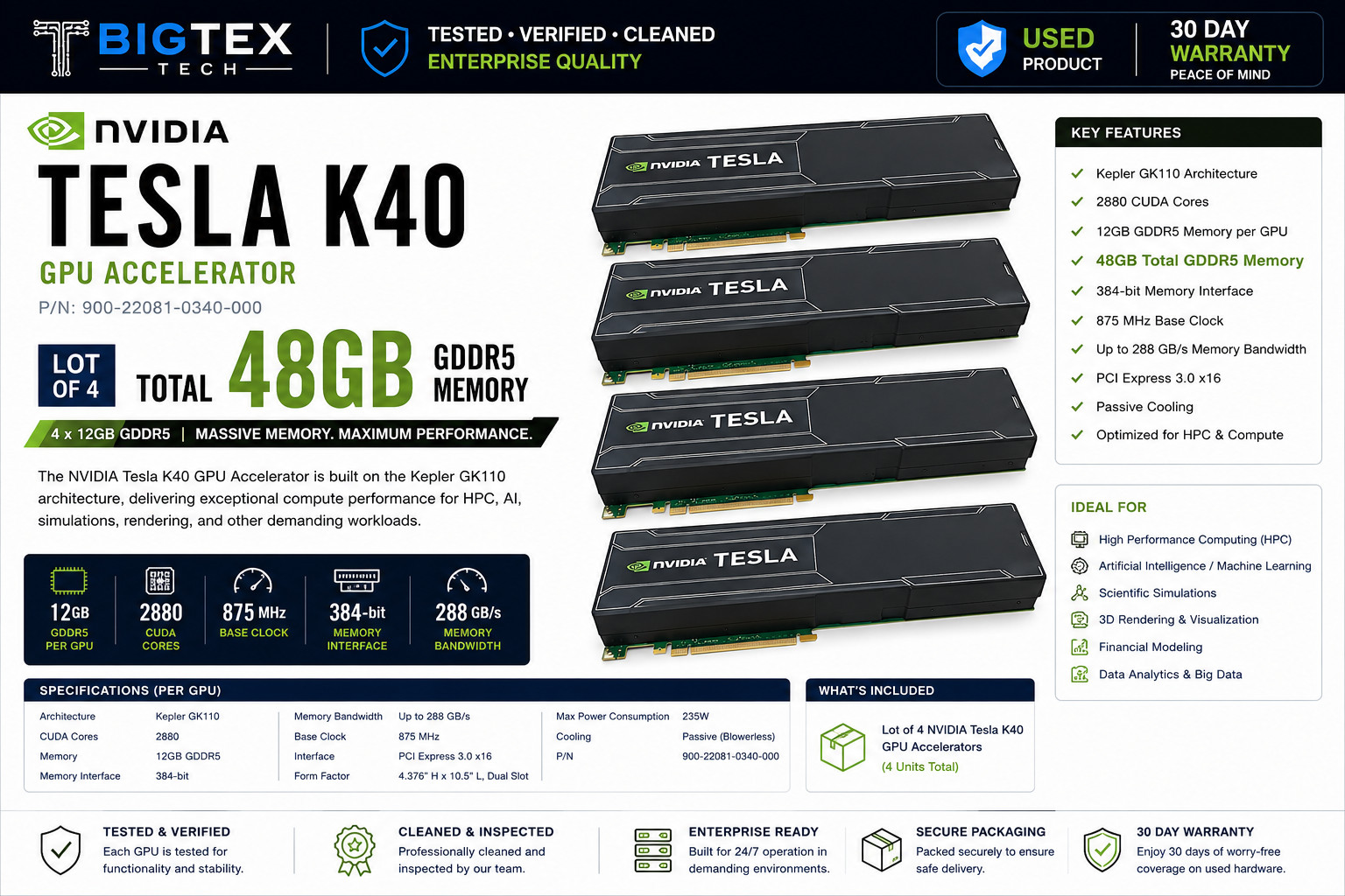 Lot of 4 NVIDIA Tesla K40c 12GB GDDR5 HP OEM F1R08A GPU 48GB Total VRAM