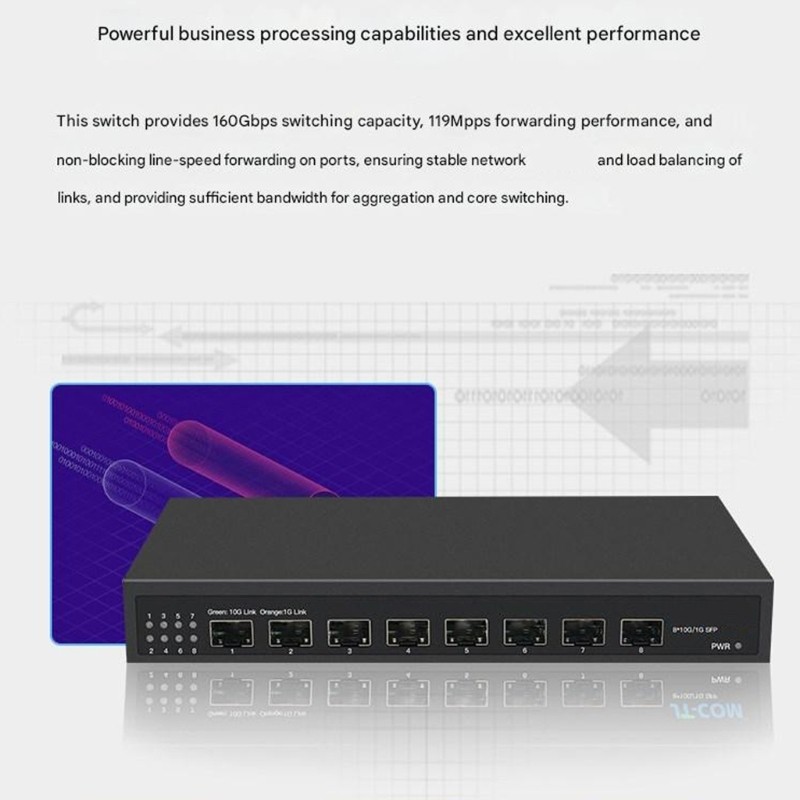 Plugs and Play 8 Port Unmanaged Fiber Opticals Switching for 10 Gigabit