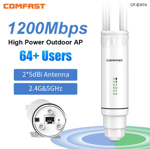 High Power Long Range IP67 Waterproof Wireless WIFI Outdoor Router/AP/Repeatr US