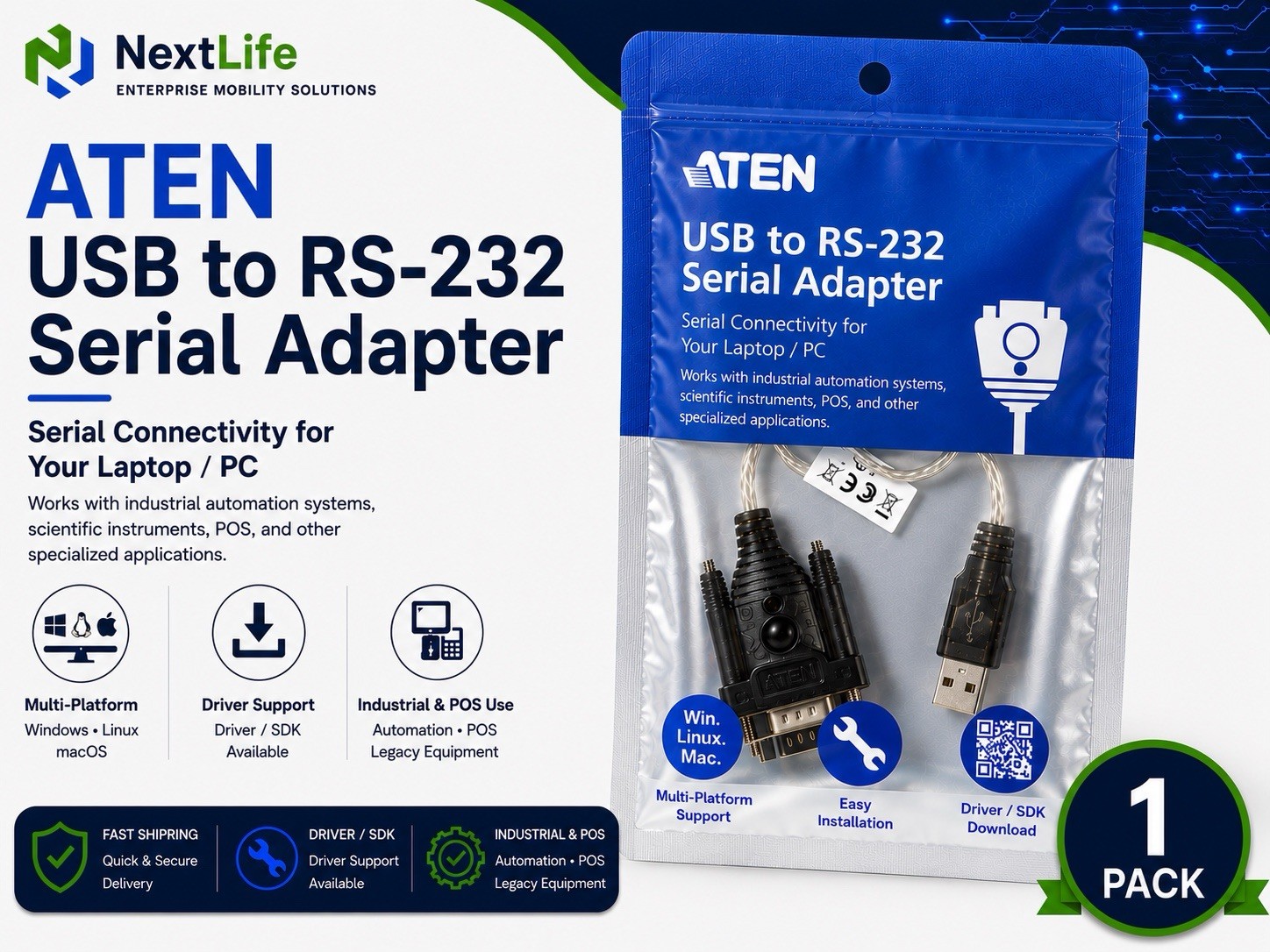 NEW SEALED ATEN USB to RS-232 Serial Adapter in Black/Translucent | UC232A