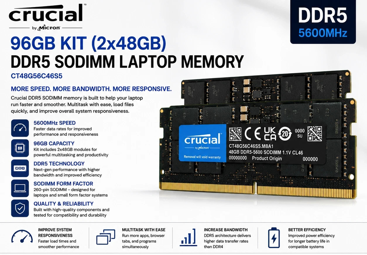 Crucial 96GB Kit (2x48GB) DDR5 5600MHz SODIMM Laptop Memory CT2K48G56C46S5