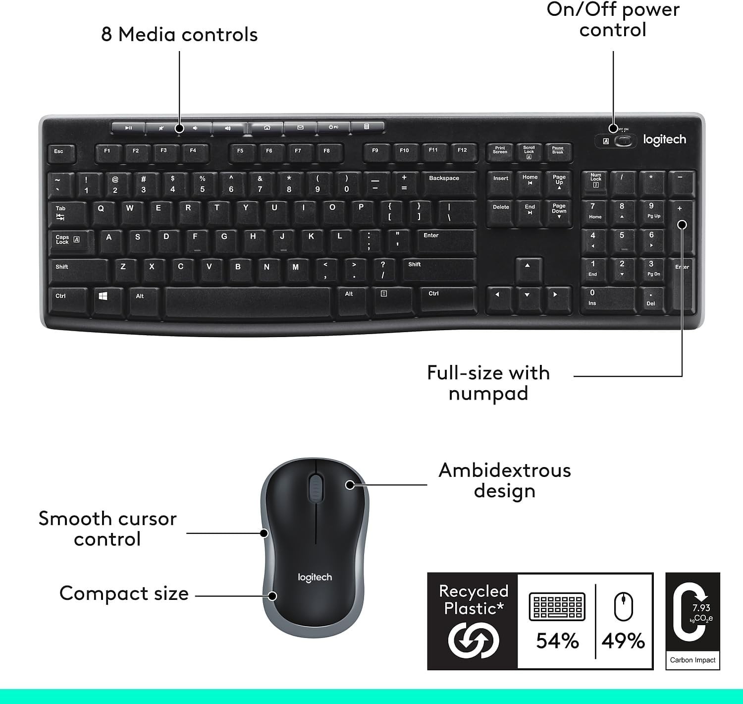 Logitech MK270 Wireless Keyboard & Mouse Combo - Black (920-004536)
