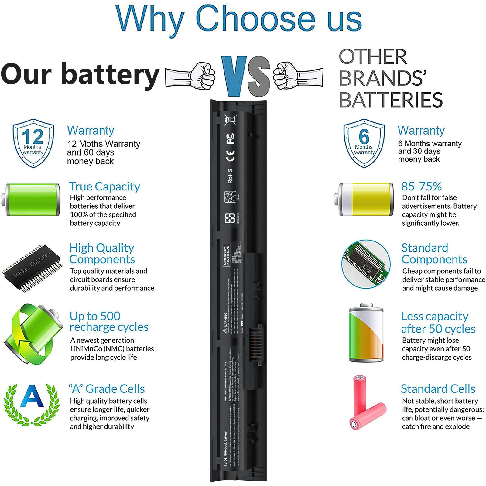 Genuine V104 VI04 Battery for HP 756743-001 756744-001 756478-422 756478-851