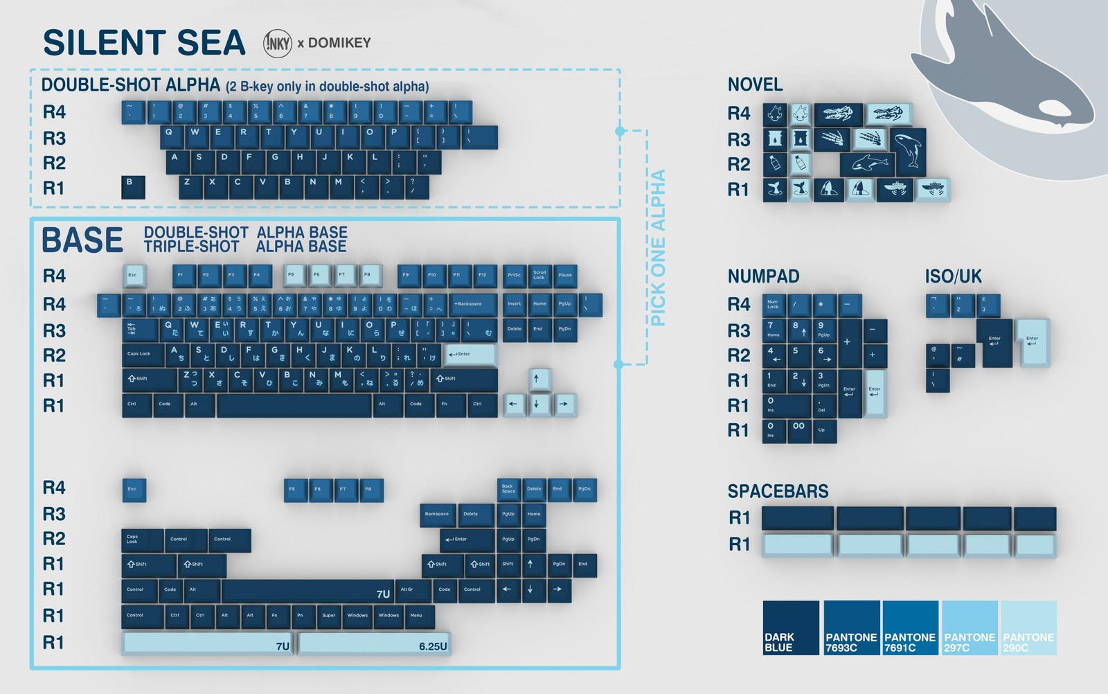 Domikey x iNKY Silent Sea cherry profile tripleshot keycaps