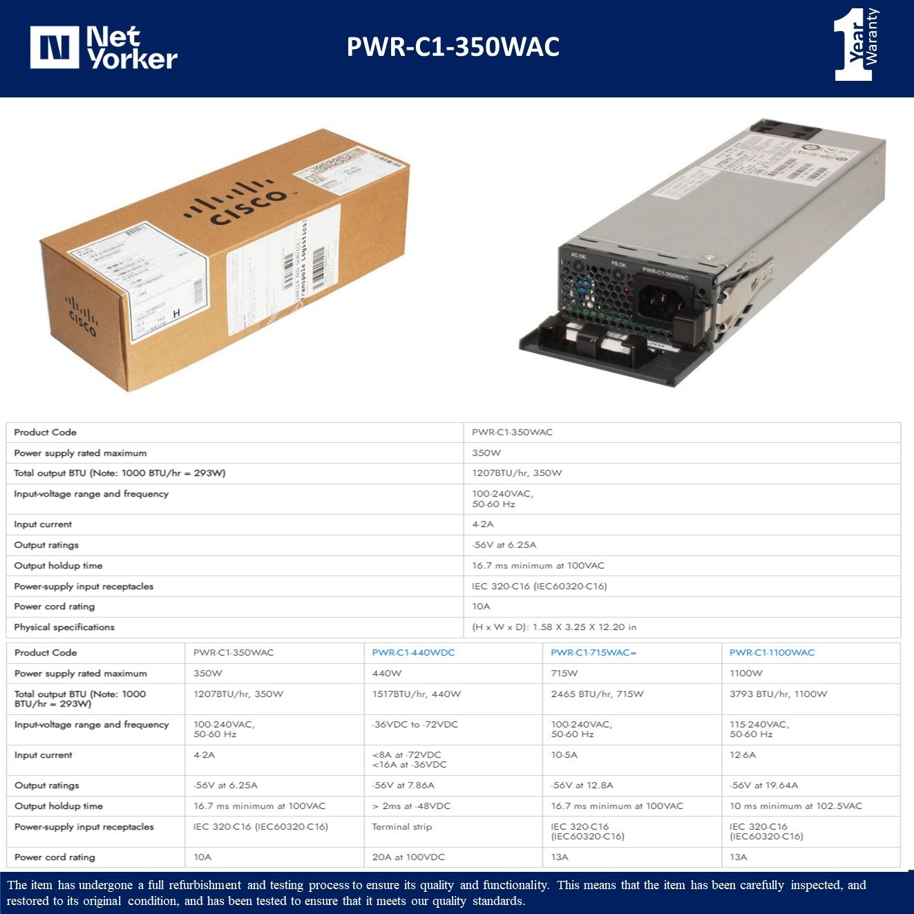 NEW - PWR-C1-350WAC Cisco Switch Power Supply 350W AC - Same Day Shipping