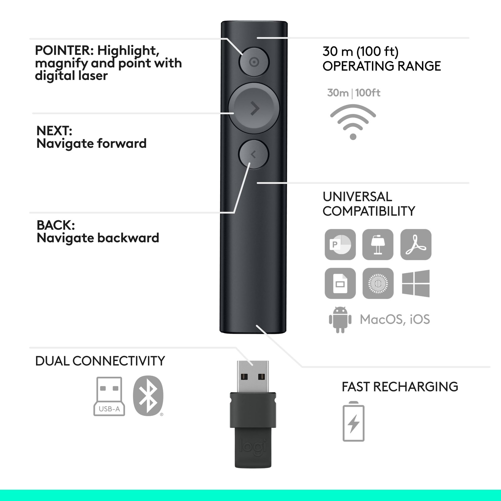 Logitech Spotlight Presentation Remote Wireless Black for Logitech