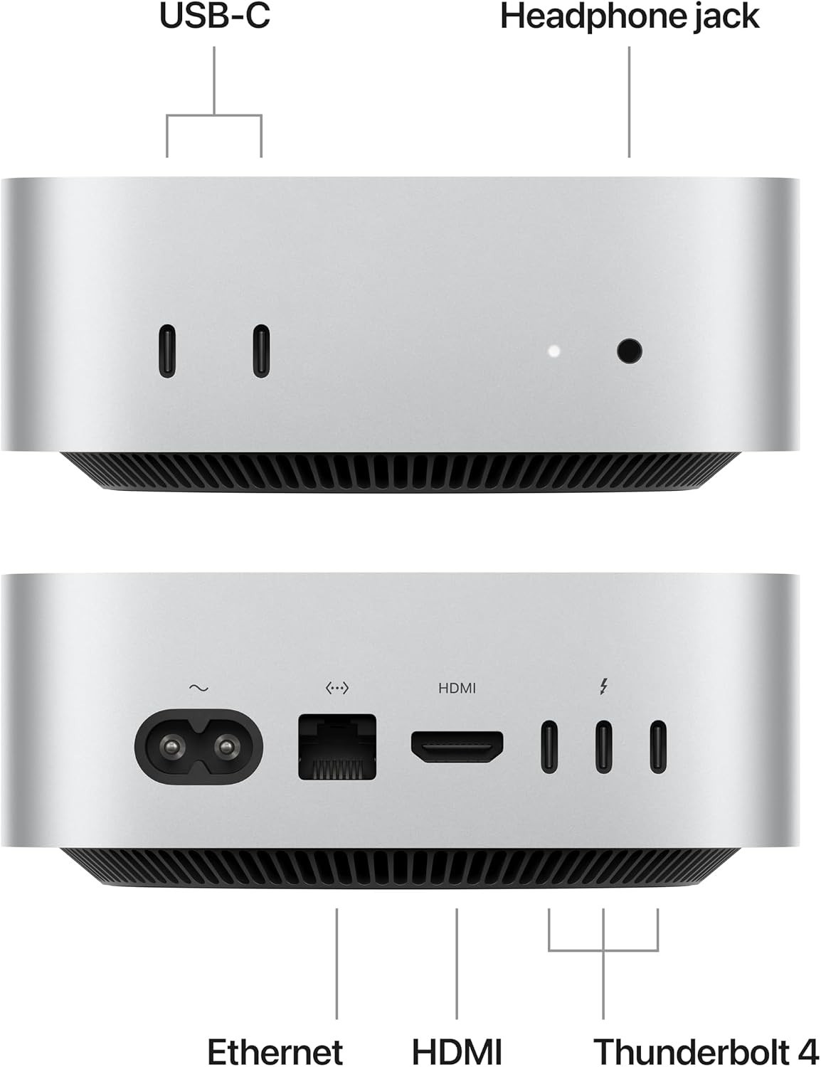 2024 Apple Mac mini M4 Chip 16GB RAM 512GB SSD Silver - New Sealed On Hand