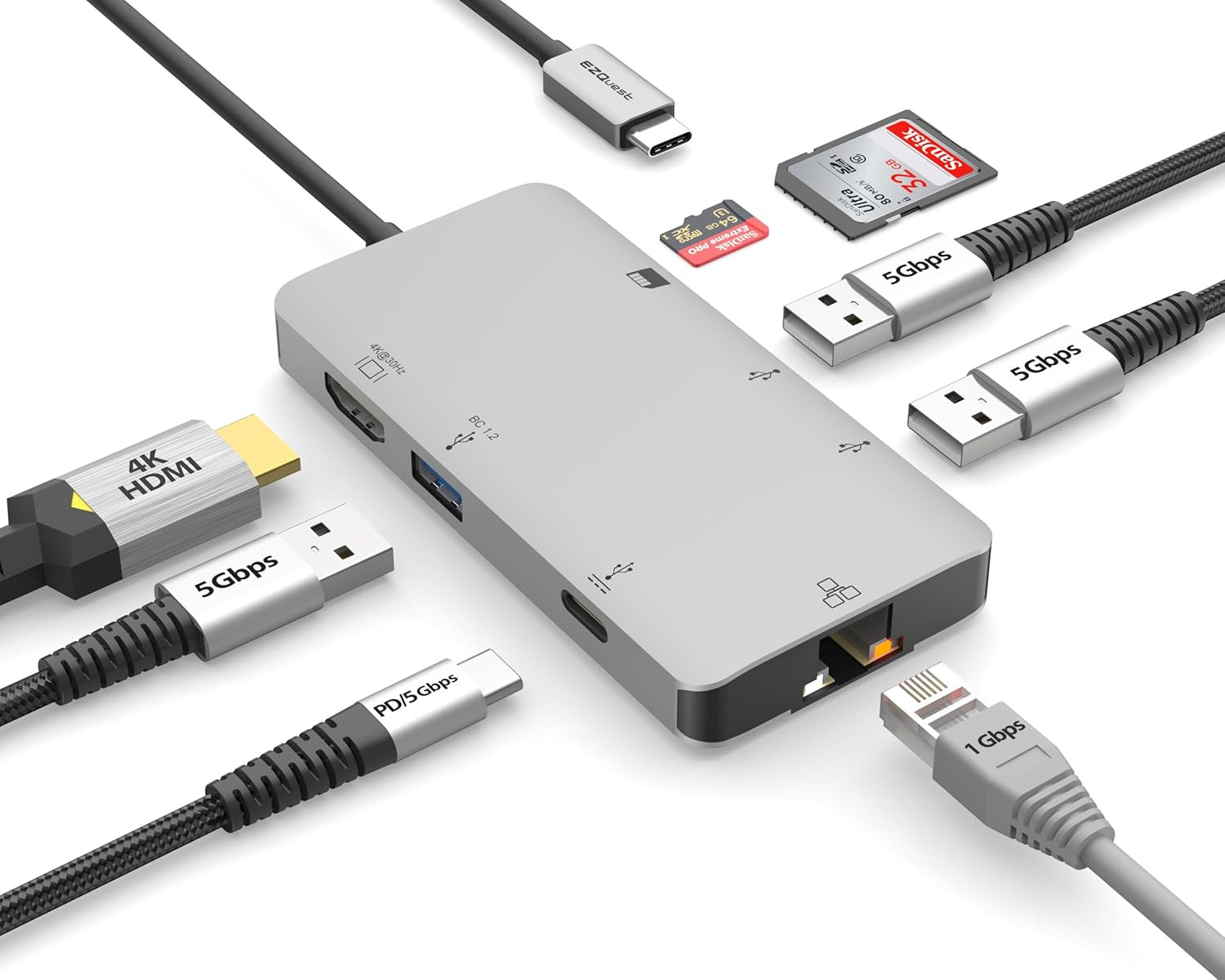 Ezquest USB C Hub Docking Station 8 in 1 with 4K HDMI, 1 Gbit Ethernet, 3 USB a 
