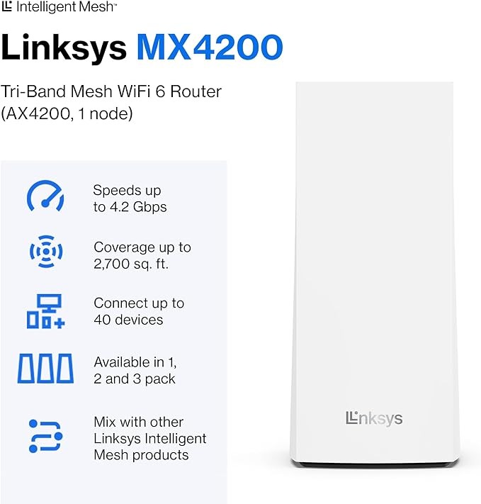 Linksys MX4200 Mesh WiFi Router - AX4200 WiFi 6 Router - Velop Tri-Band -  White