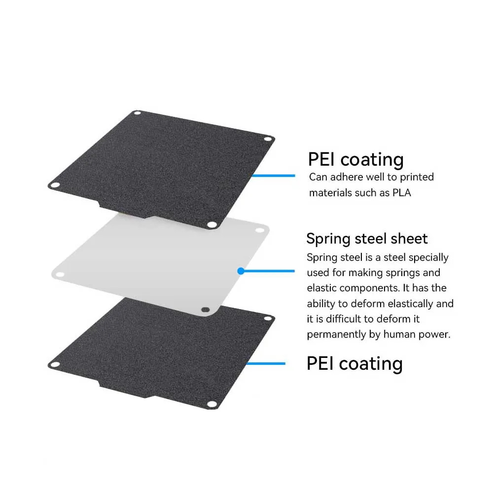 For Easythreed K7 K9 K1 X1 Build Plate 3D Printer 120X120Mm Double-Sided Texture