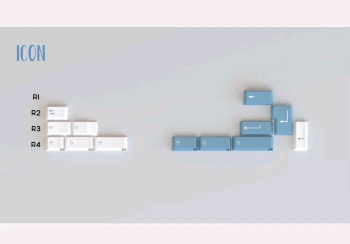 GMK Yeeti Icons Kit KeyCaps