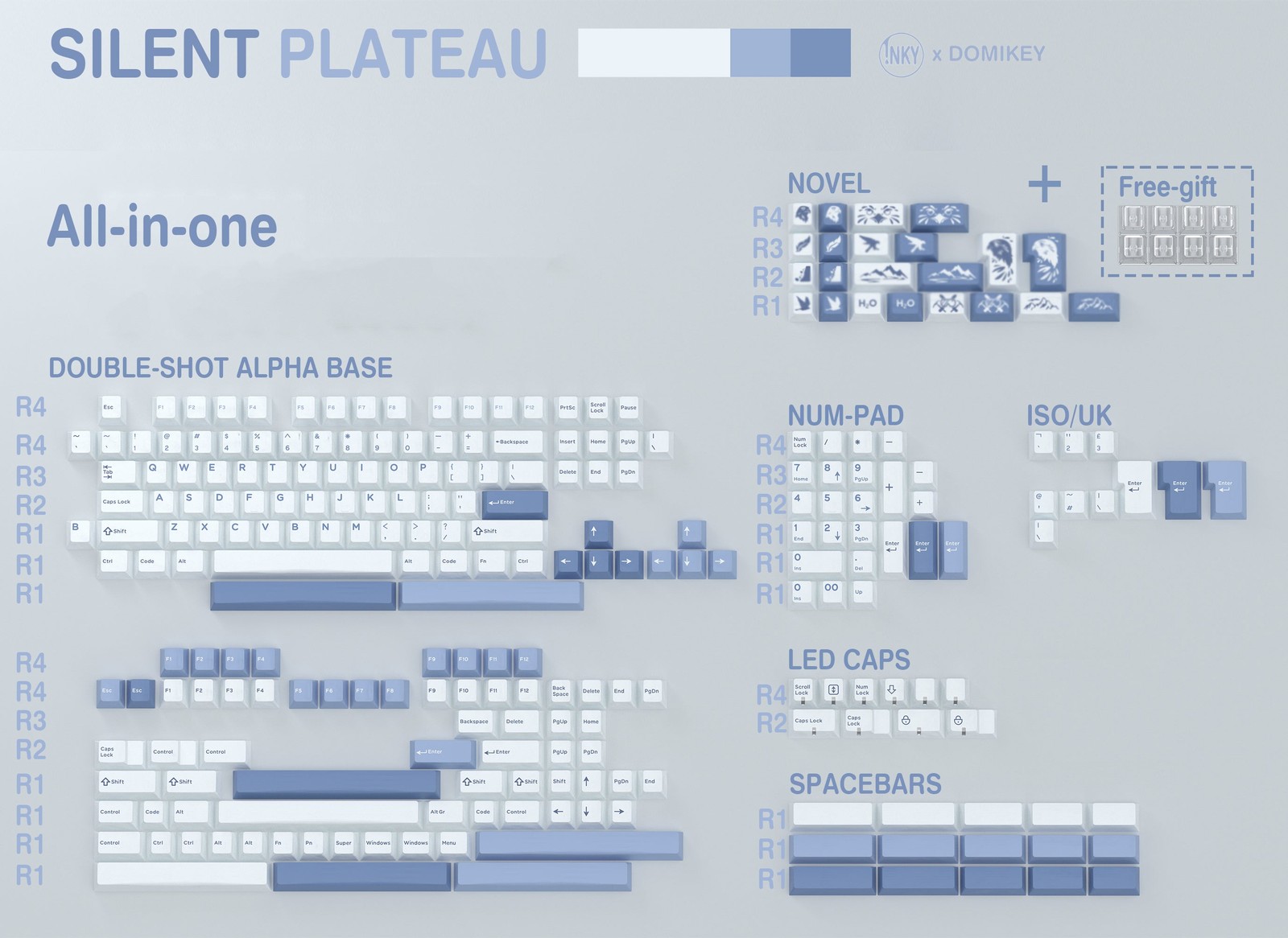 iNKY x Domikey Silent Plateau Keycaps ABS Doubleshot Cherry profile Silent ECO