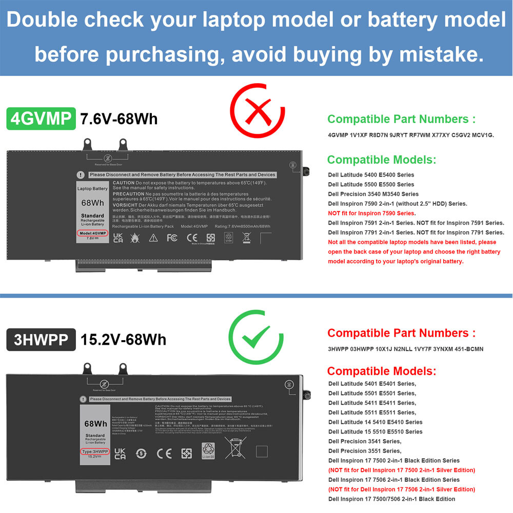 LOT 3HWPP Battery For Dell Latitude 14 E5410 15 E5510 Precision 3541 3551 68wh