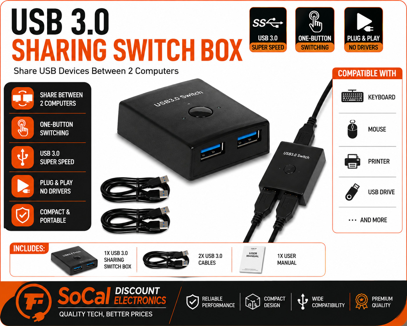 USB 3.0 Sharing Switch Box 2 Port USB Peripheral Switch Selector 2 PCs New