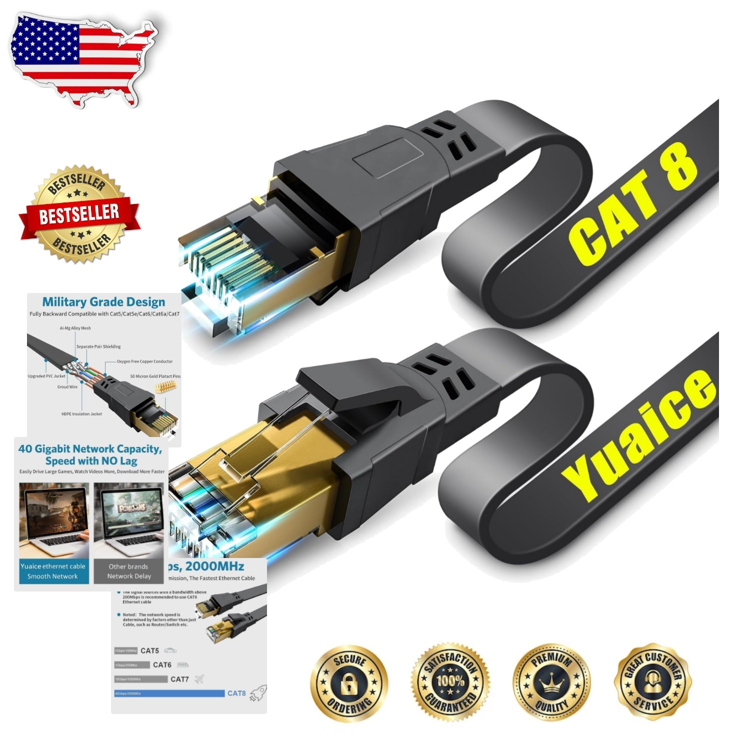 Cat 8 Ethernet Cable 100ft, 40Gbps High Speed Gaming LAN, Shielded STP, Weath...