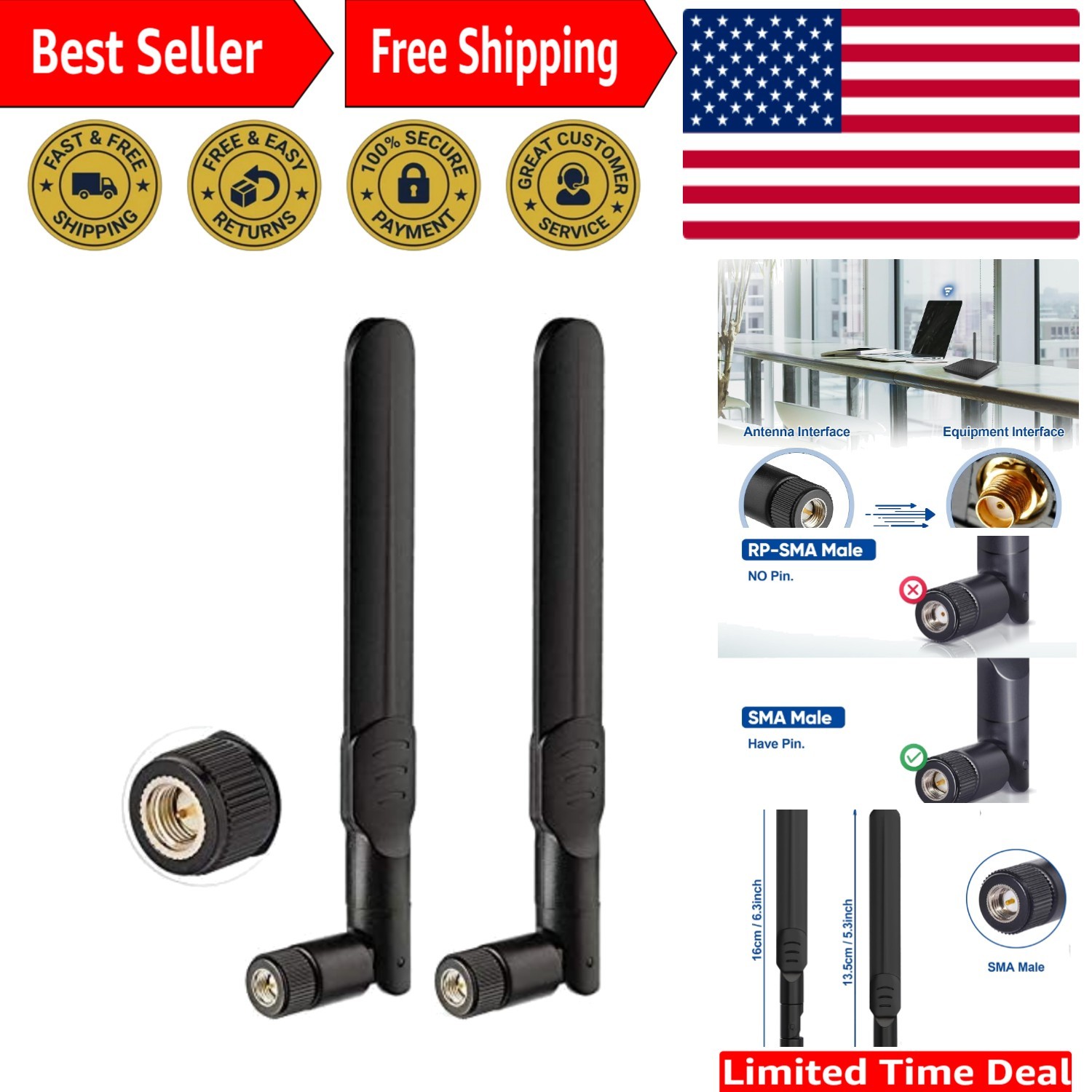 High Gain 8dBi Omni-Directional Antennas Compatible with Trail Cameras - 2PCS