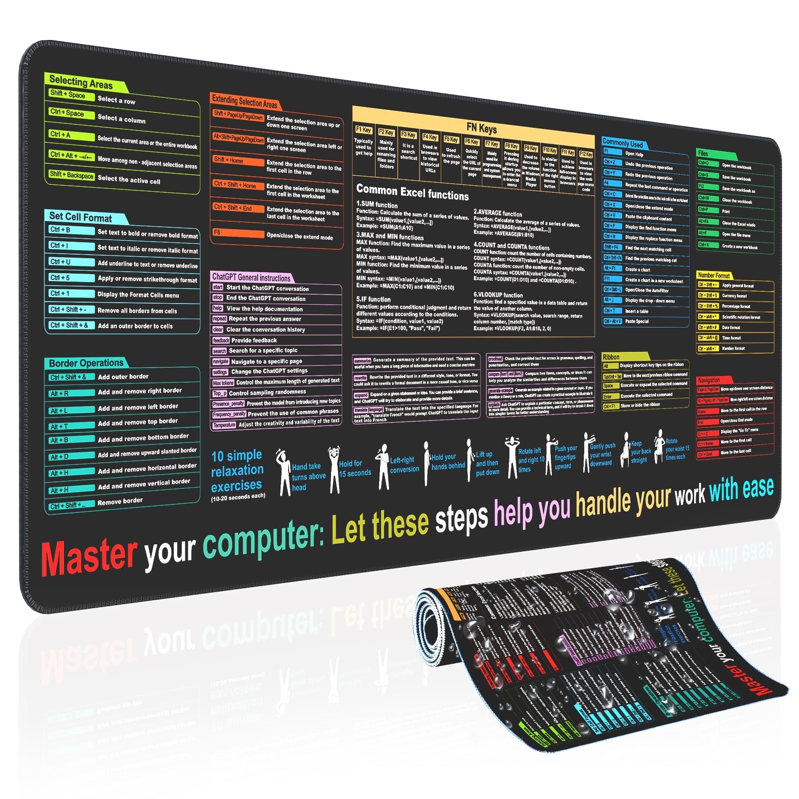 Excel Cheat Sheet Desk Pad Mat (11.8x31.5in) - XL Excel Formulas Shotcuts Mouse