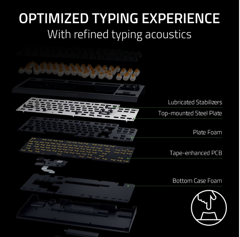 Razer BlackWidow V4 Tenkeyless HyperSpeed Wireless Hot-Swappable Gaming Keyboard