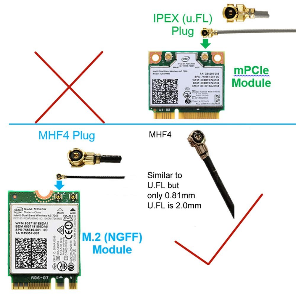 Tri-Band WiFi 6E Internal Adhesive FPC Antenna MHF4 IPEX 6GHz 5GHz 2.4GHz