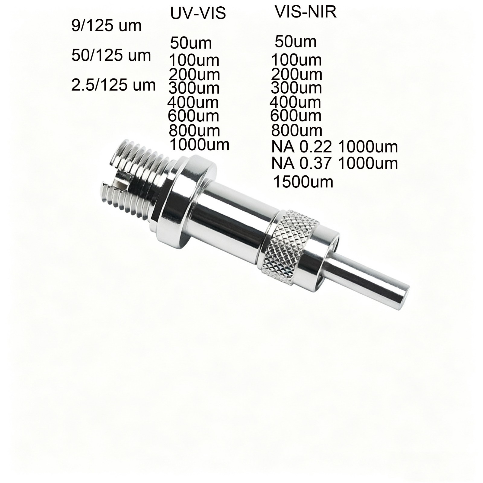 FC Female to SMA905 Male Fiber Optic Adapter FC‑SMA905 Hybrid Coupler Bulkhead