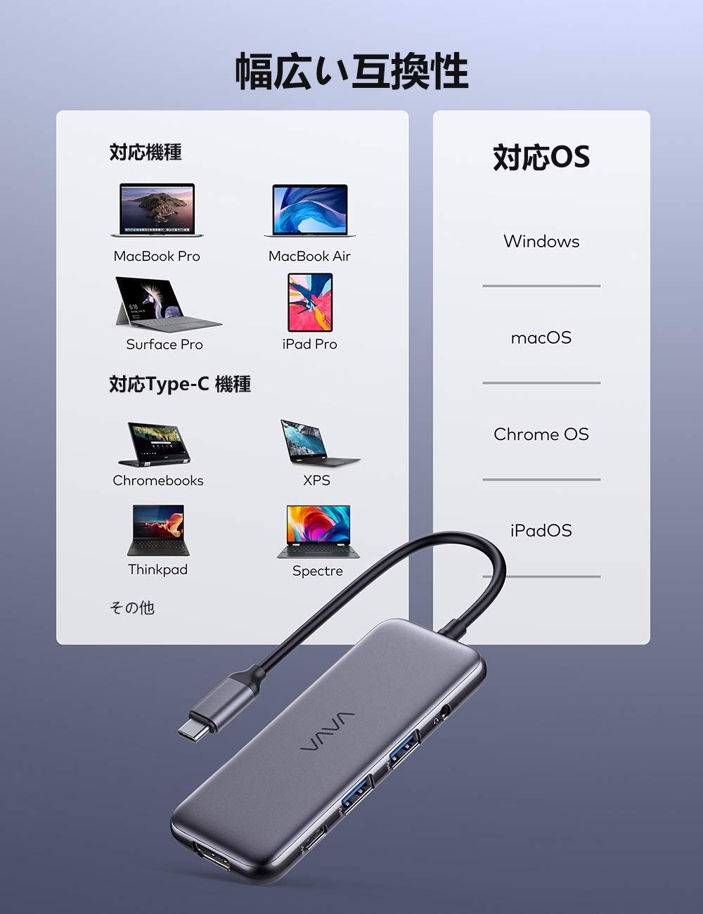 Vava USB C Hub 8-in-1 100W Power Delivery SD/TF Card Slots Headphone Jack for Ma