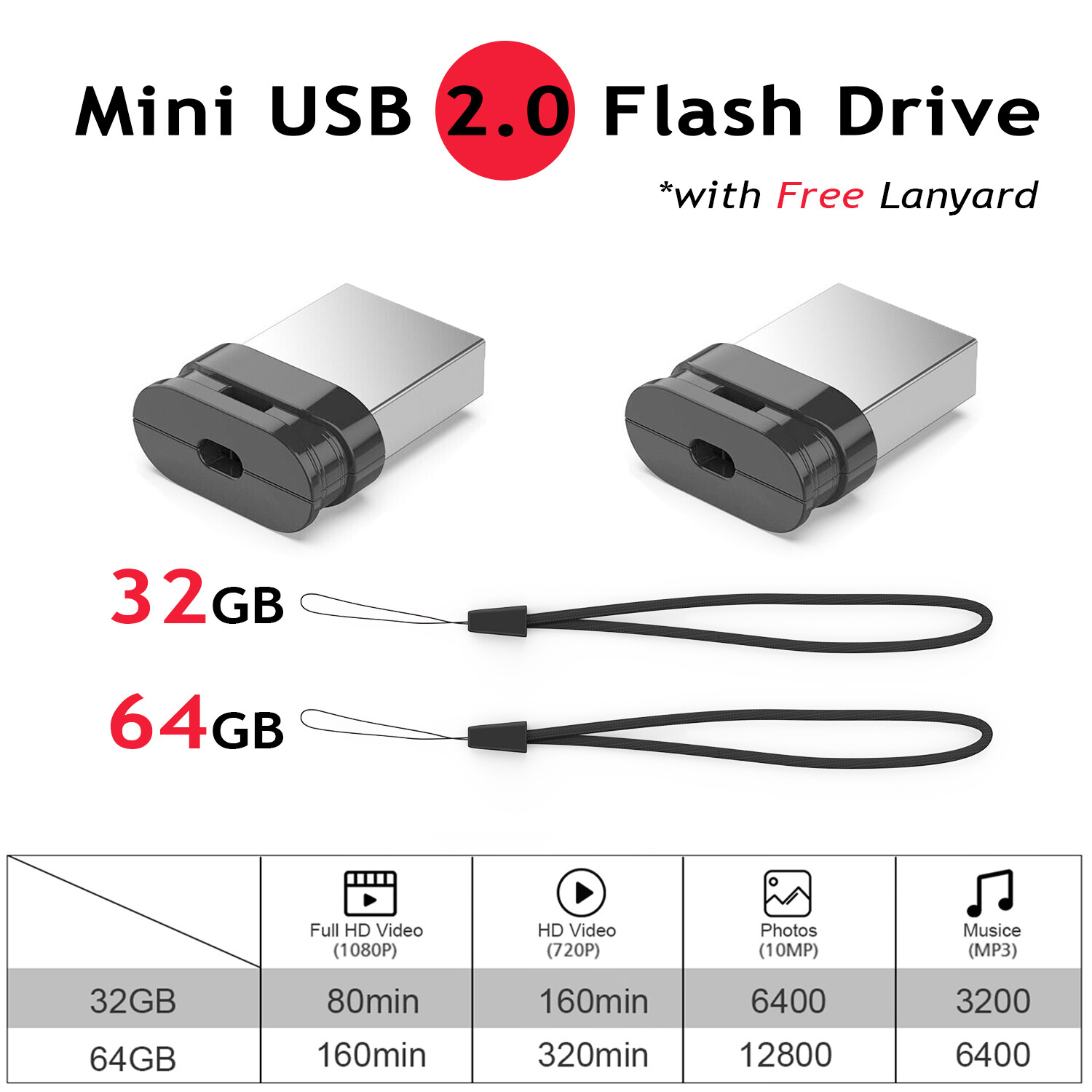 32GB 64GB Mini USB 2.0 Flash Drive Thumb Memory Stick U Disks For PC Laptop Lot