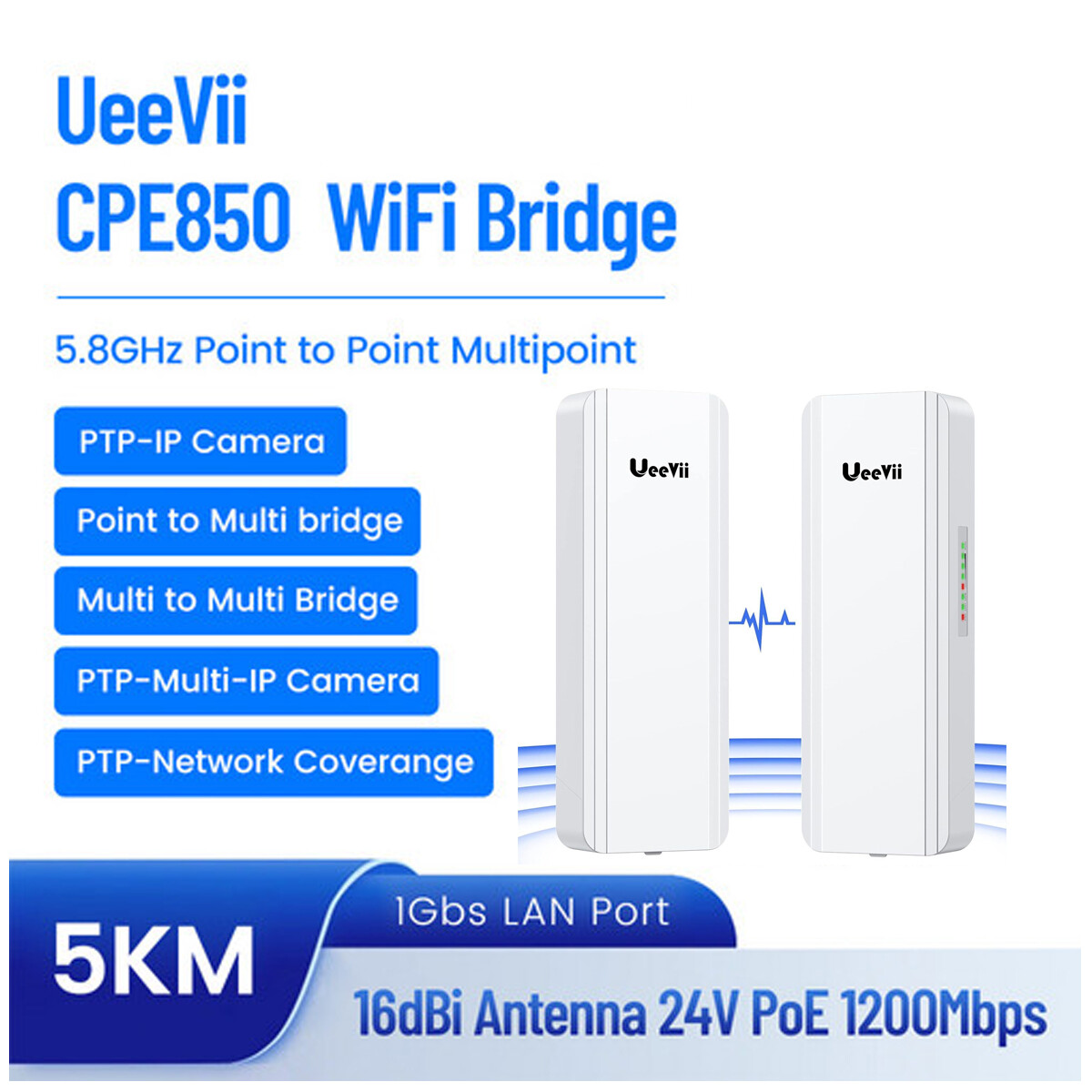 Gigabit Wireless Bridge WIFI Bridge Point to Point/Multipoint 5.8GHz 5KM Outdoor
