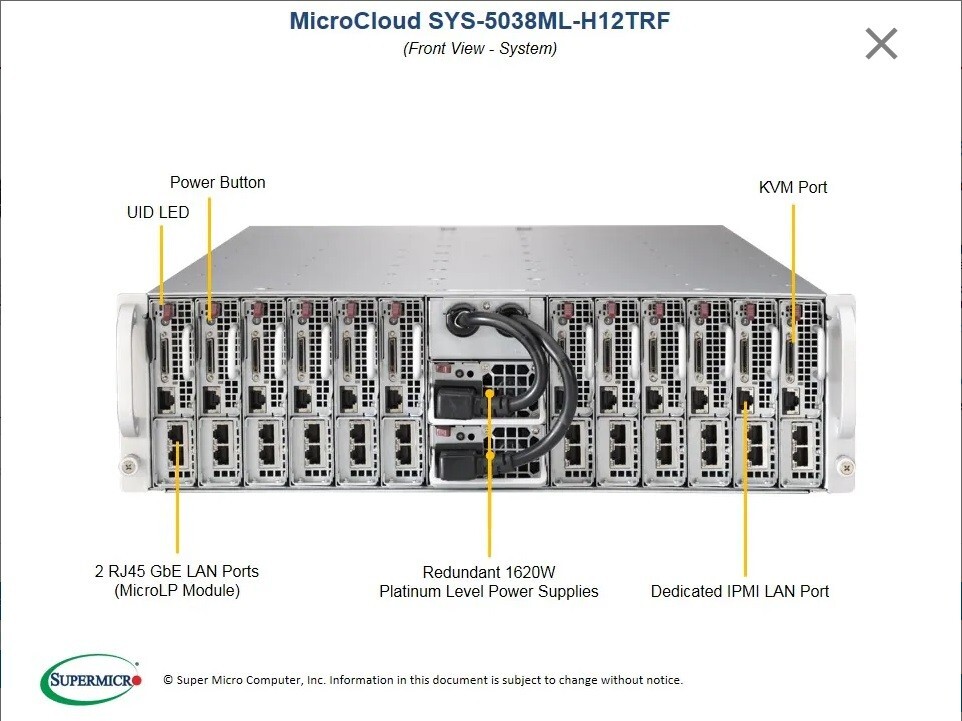 Supermicro Microcloud 3U 12 Node Server 5038ML-H12TRF X10SLE-F E3-1240V3 16GB