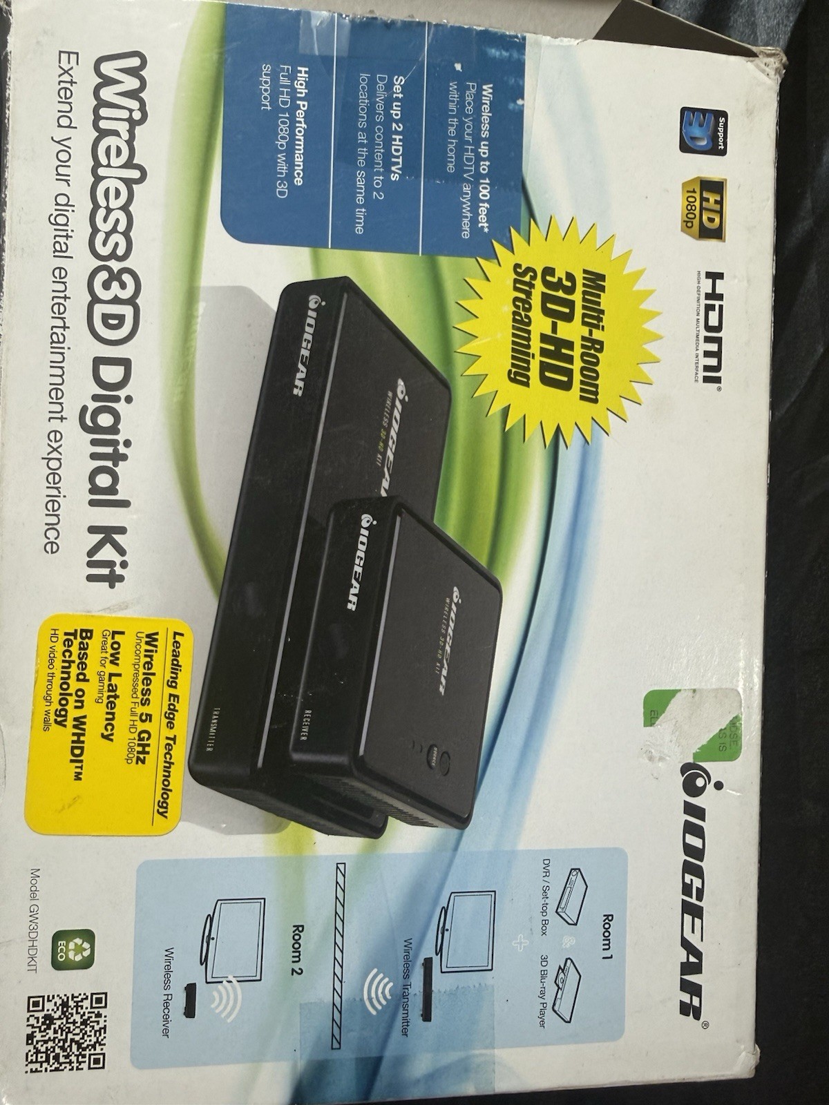 IOGEAR GW3DHDKIT Wireless HD 3D Digital Kit Open Box