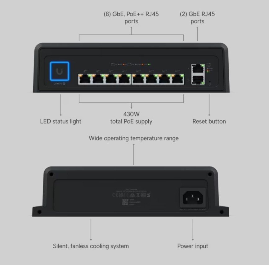 Ubiquiti UniFi USW-Industrial 10 Port POE GBe Switch