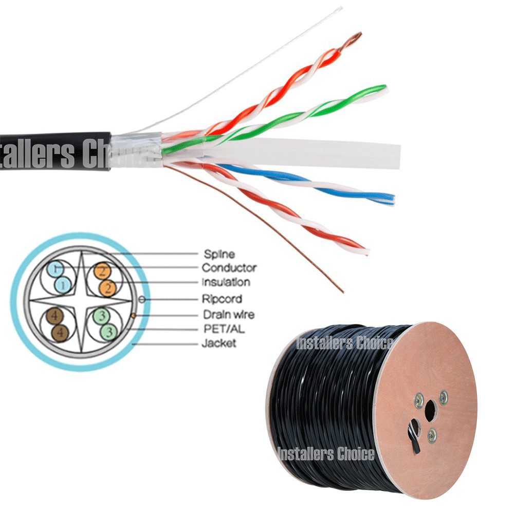 CAT6 500FT FTP Shielded Outdoor Network Ethernet Cable Bulk 550MHz 23 AWG Black