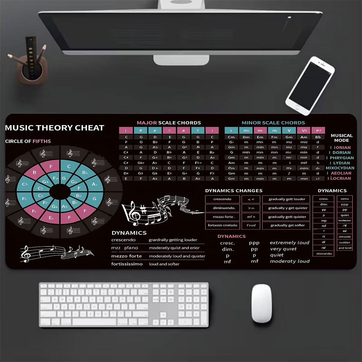 1pc Music Theory Cheat Sheet Rubber Mouse Pad NonSlip XL Extended Large Gaming