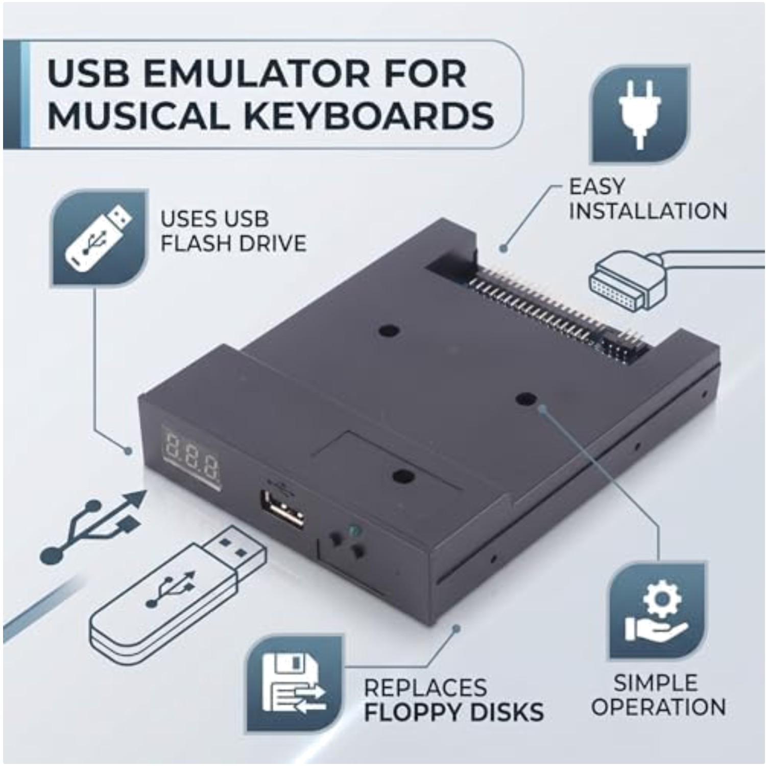 USB Floppy Drive Replacement for Vintage Computers