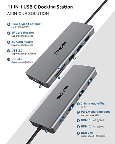 EUASOO 11 IN 1 TRIPLE DISPLAY USB C DOCKING STATION WITH DUAL 4K HDMI, -  GRAY