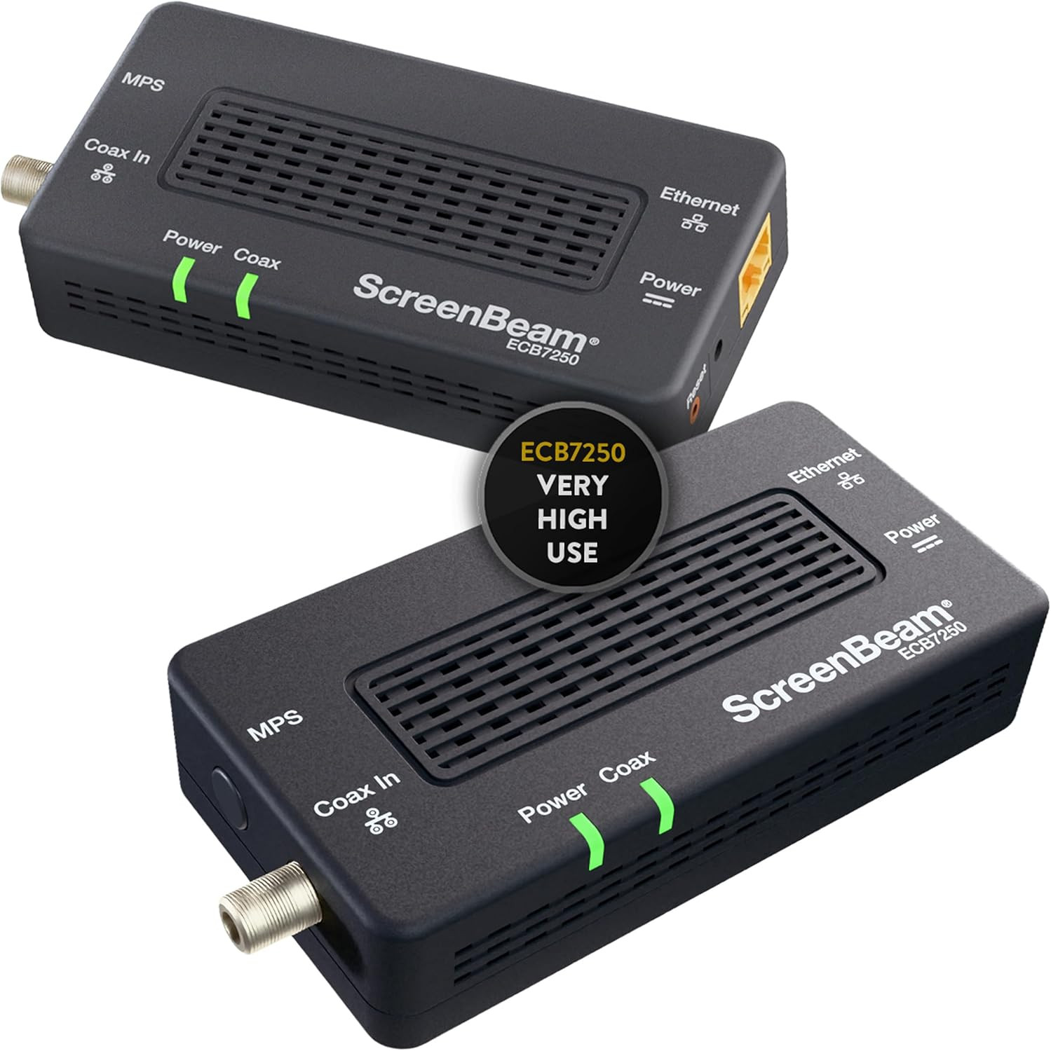MoCA 2.5 Network Adapter Starter Kit ECB7250K02 Ethernet Over Coax 2 Pack