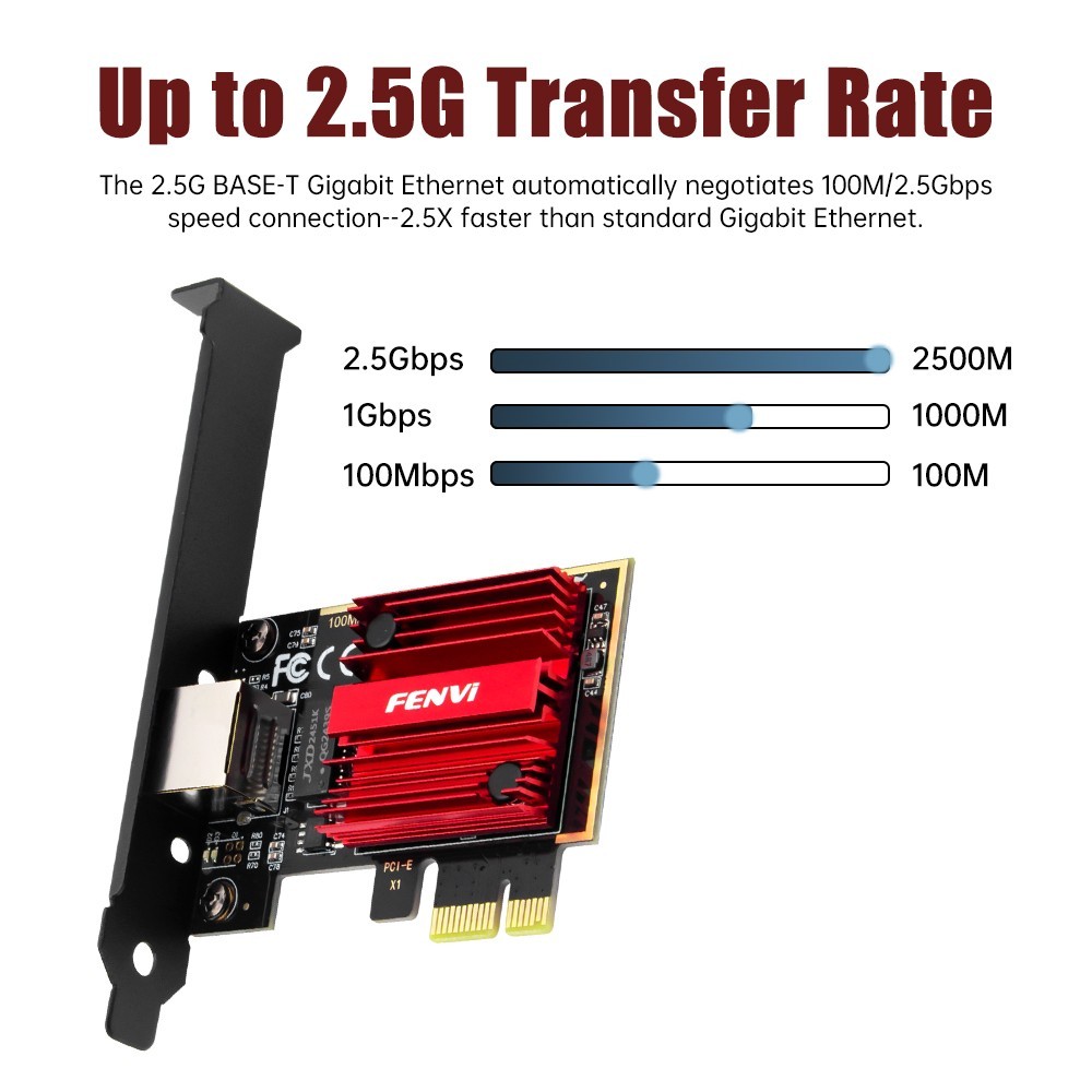 RJ45 LAN Network Card 2.5G Gigabit Ethernet RTL8125 PCIE Gaming Wireless Adapter