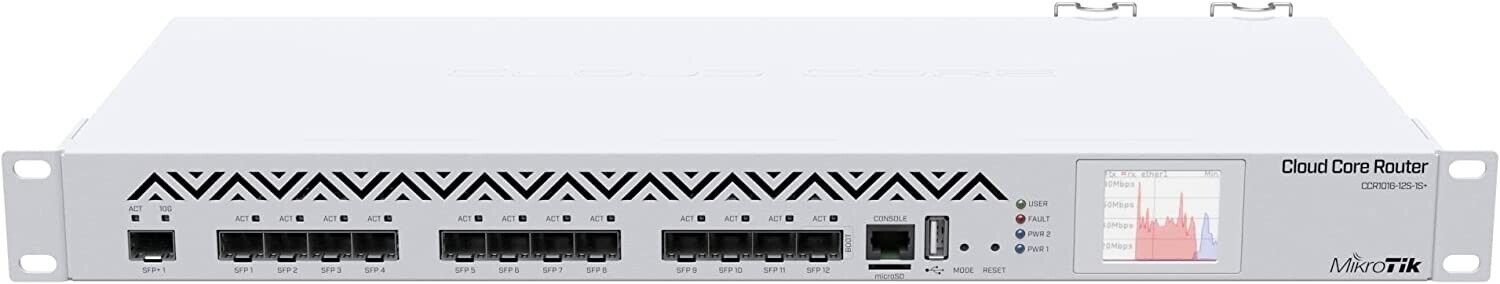 MikroTik Cloud Core Router 1016-12S-1S+
