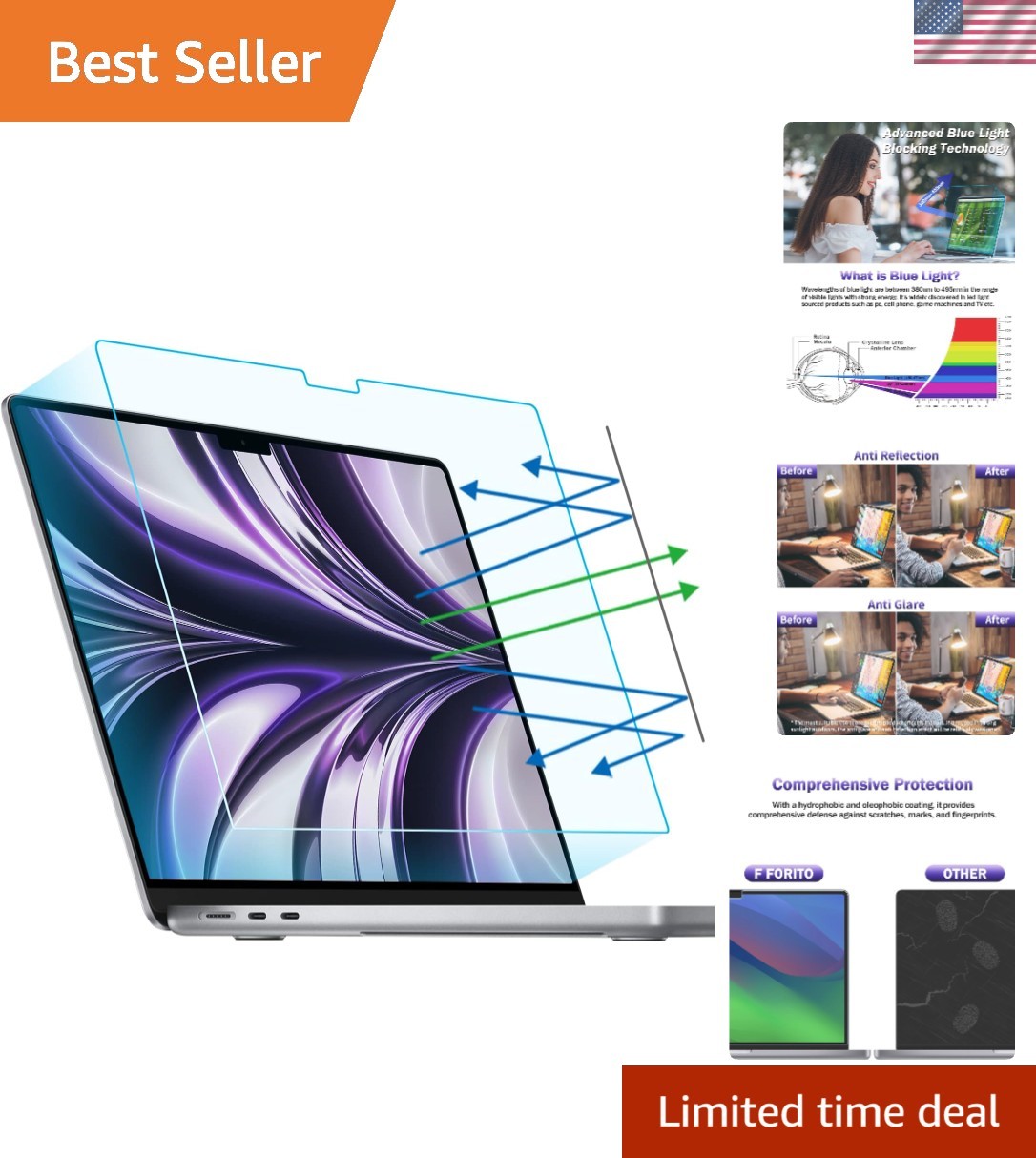 Advanced Blue Light Blocking Screen Protectors for MacBook Air 13.6" - Set of 2
