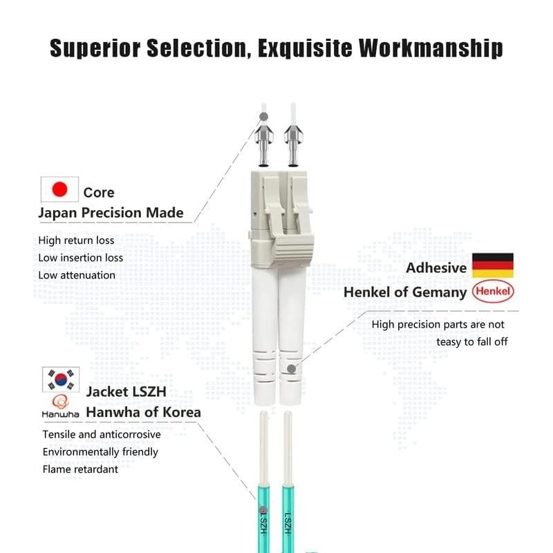 6 Pack 0.2M 7in OM4 LC to LC Fiber Patch Cable Multimode Duplex 50/125um