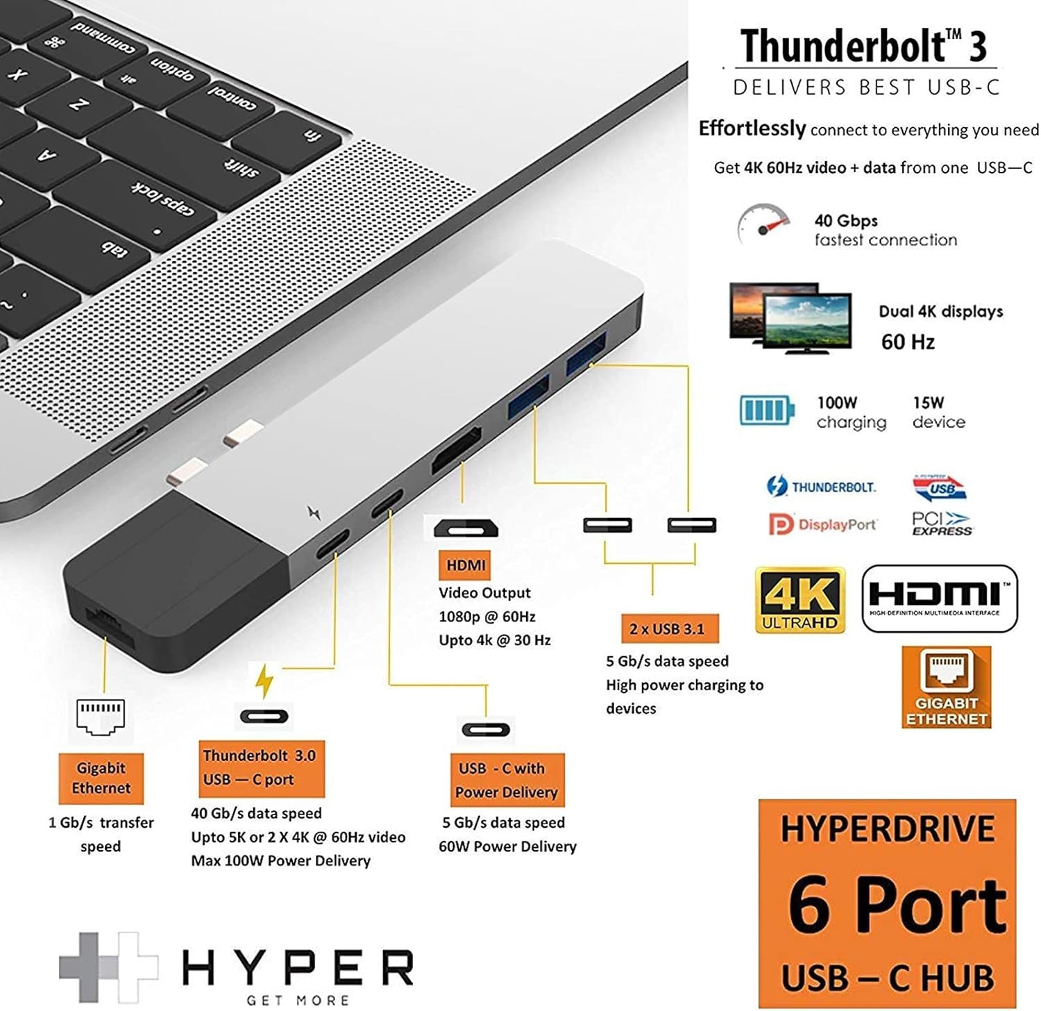 HyperDrive NET 6-in-2 USB-C Hub - Silver GN28N-SILVER