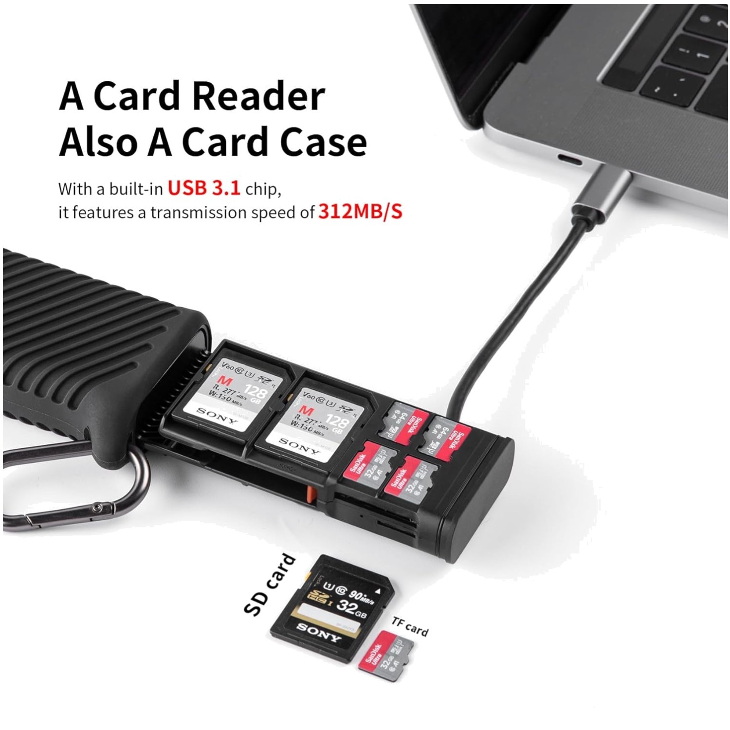 High-Speed Type-C SD/Micro SD Card Reader Case