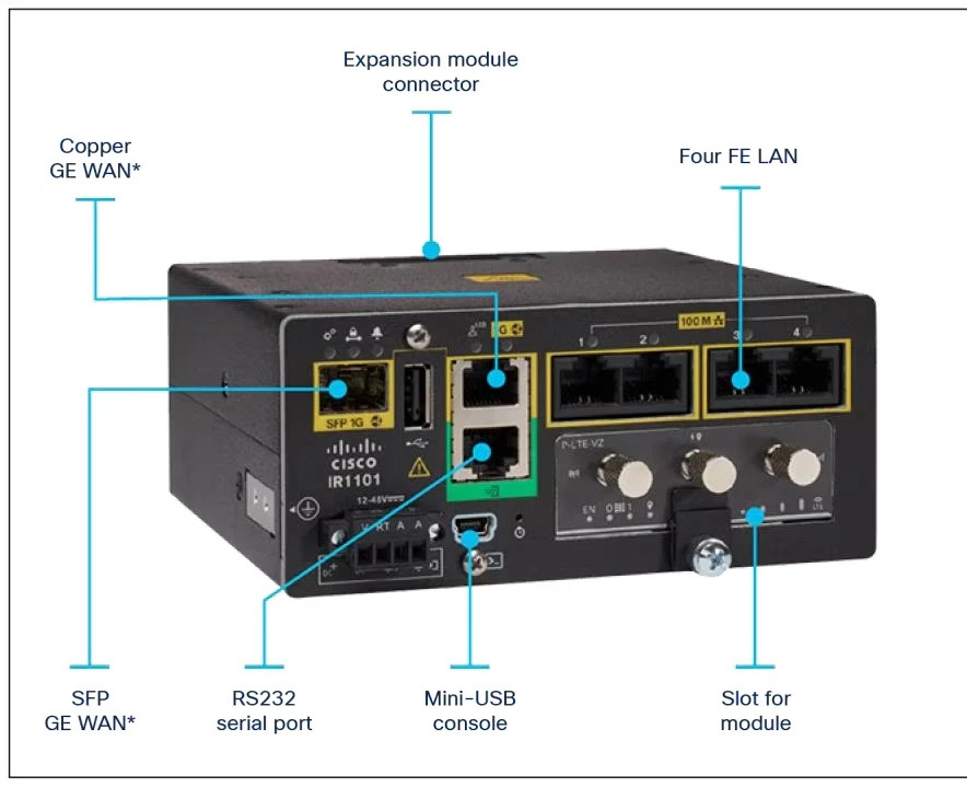 Cisco IR1101-K9 Industrial Rugged Router FE 1x GE WAN SFP RS232 IOS XE Refresh