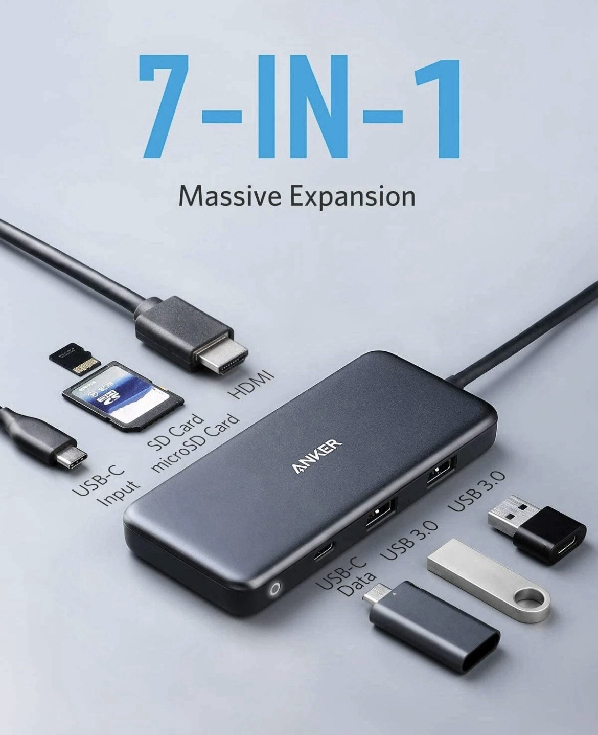 NEW Anker 7in1 USB-C Hub Adapter 4K HDMI SD Card Reader 100W Macbook Pro 2016/20