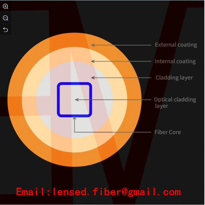 Large Core Diameter Laser Energy Transfer Quartz Square Core Optical Fiber